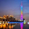 HÀNH TRÌNH LIÊN TUYẾN TAM GIÁC VÀNG: HÀ NỘI – HONG KONG – THÂM QUYẾN – QUẢNG CHÂU – HÀ NỘI